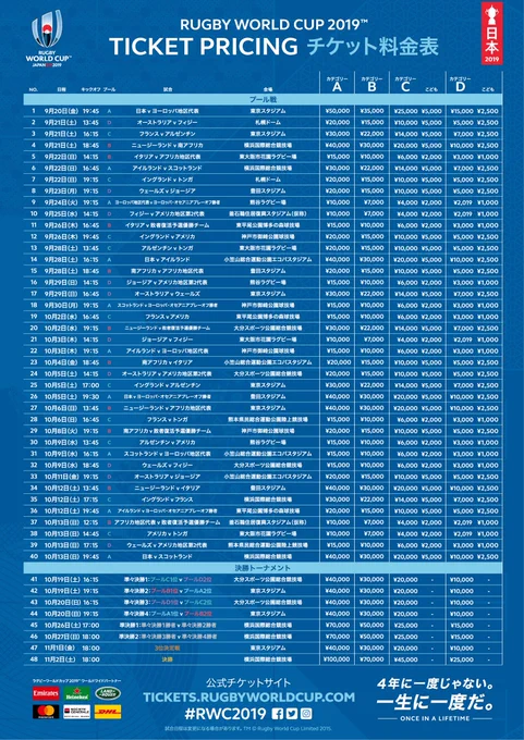 スーパーラグビー2019チケット DN8PAVOUIAEFoG3?format=webp&