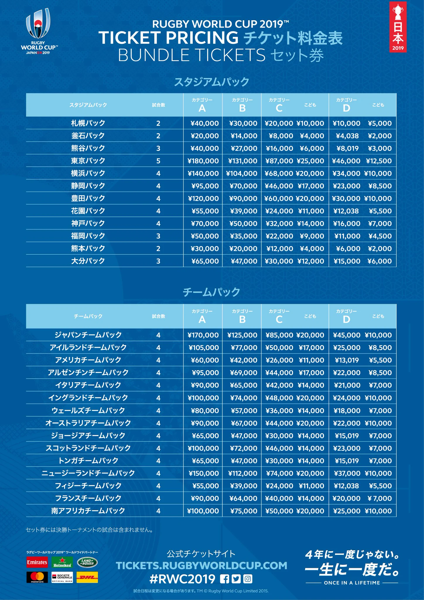 ラグビーワールドカップ™ on X: 