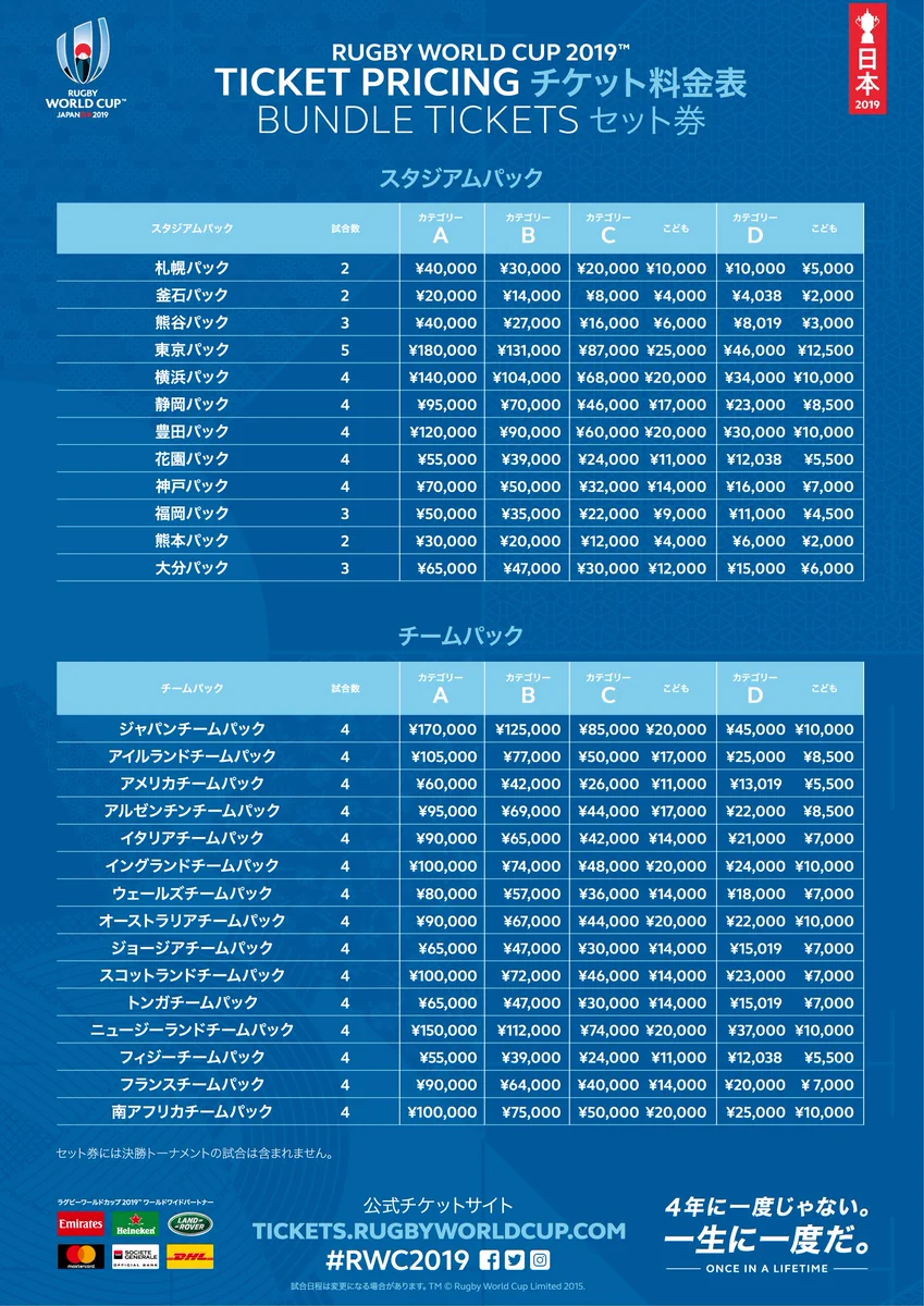 【終了につき値下げしました！】ラグビーワールドカップチケット DN8PCG0UQAABy7e?format=webp&