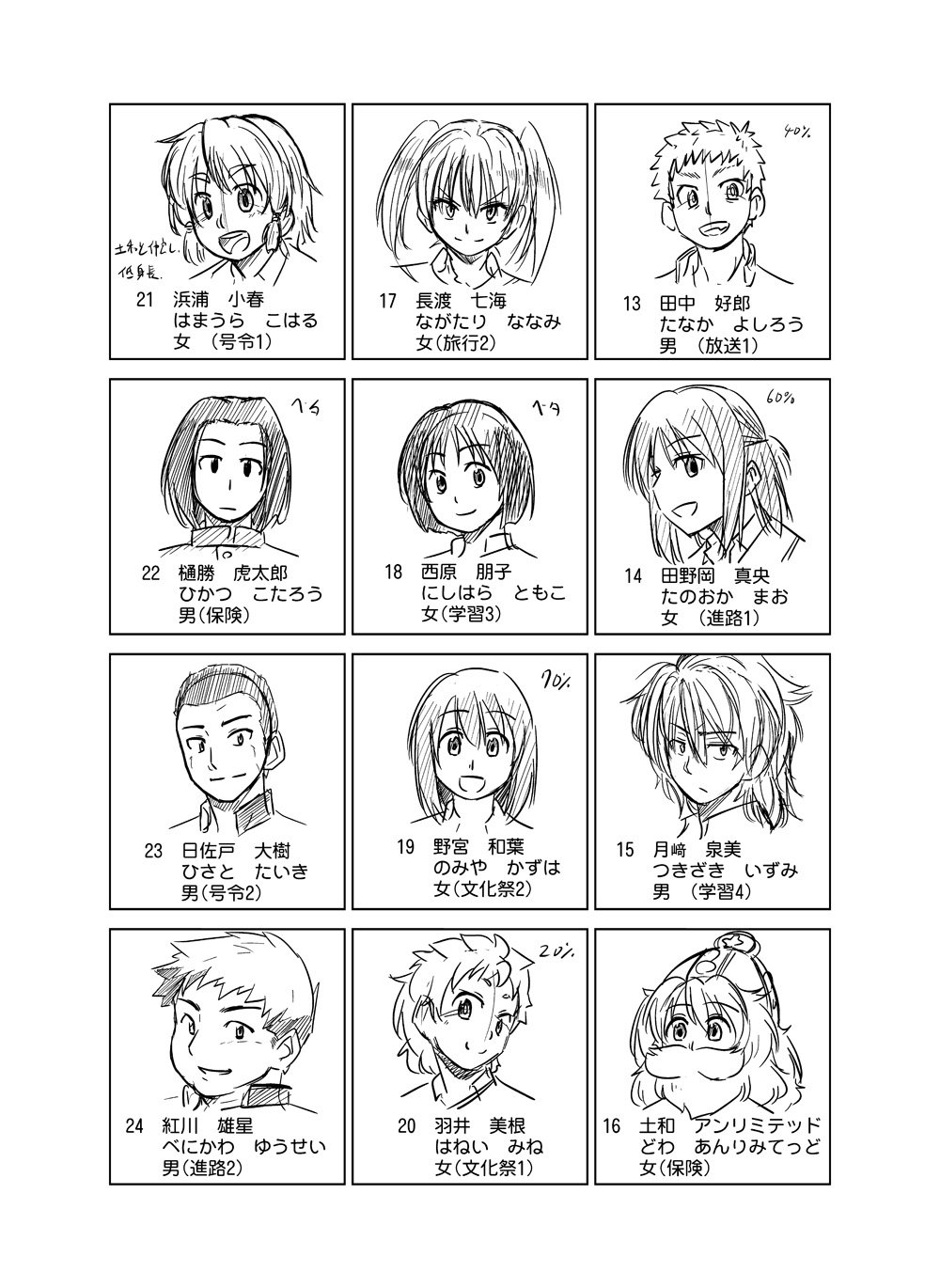 スピーシーズドメイン公式 全12巻大好評発売中 En Twitter クラスメイト設定完全版 以前1枚だけ公開しておりましたクラスメイト設定完全版を公開 この時から水野さんの設定は決まっていた模様です あいつはこんな名前だったのか あの子まだ見たことない スピーシーズドメイン公式 全12巻大好評発売中 En Twitter クラスメイト設定完全版 以前1枚だけ公開しておりましたクラスメイト設定完全版を公開 この時から水野さんの設定は決まっていた模様です あいつはこんな名前だったのか あの子まだ見たことない