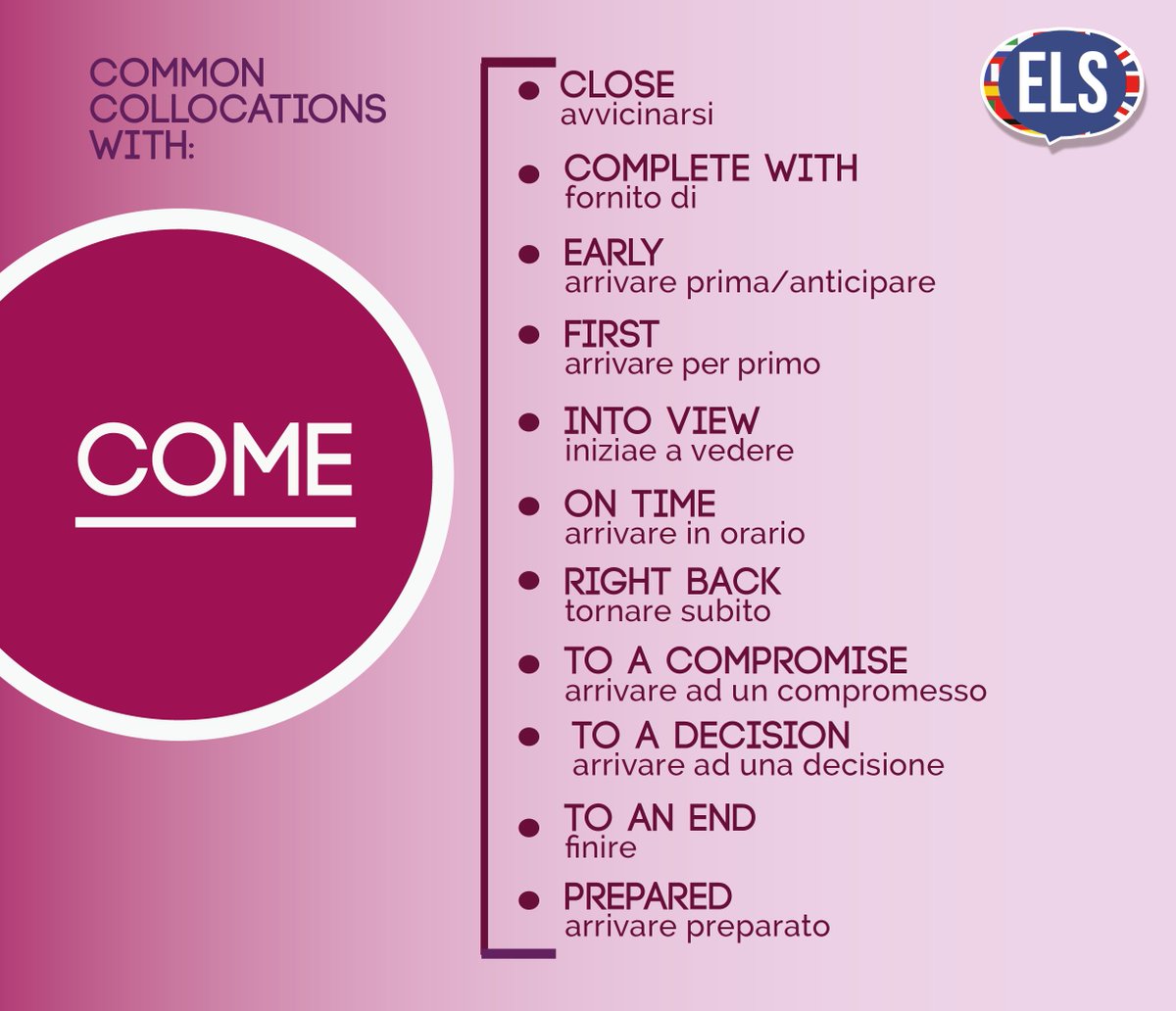 ELS_Meldrum's tweet photo. #Englishgrammar: ecco le espressioni e i significati più comuni di to come. #ELStips https://t.co/UQseO1GYvy