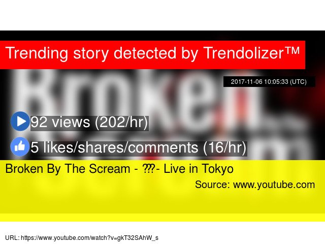 Comicolizer's tweet photo. Broken By The Scream - 夢花火 - Live in #Tokyo #DAWNDEAD #PCIMUSIC #http://www.ground-base.com #BASEINC. https://t.co/7jBkl1mWMX https://t.co/E8rUHV9KQT