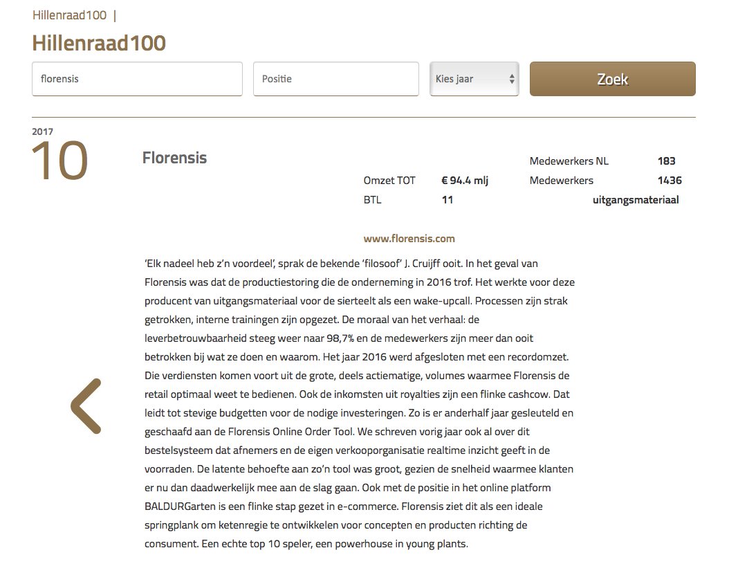 Florensis tweet media