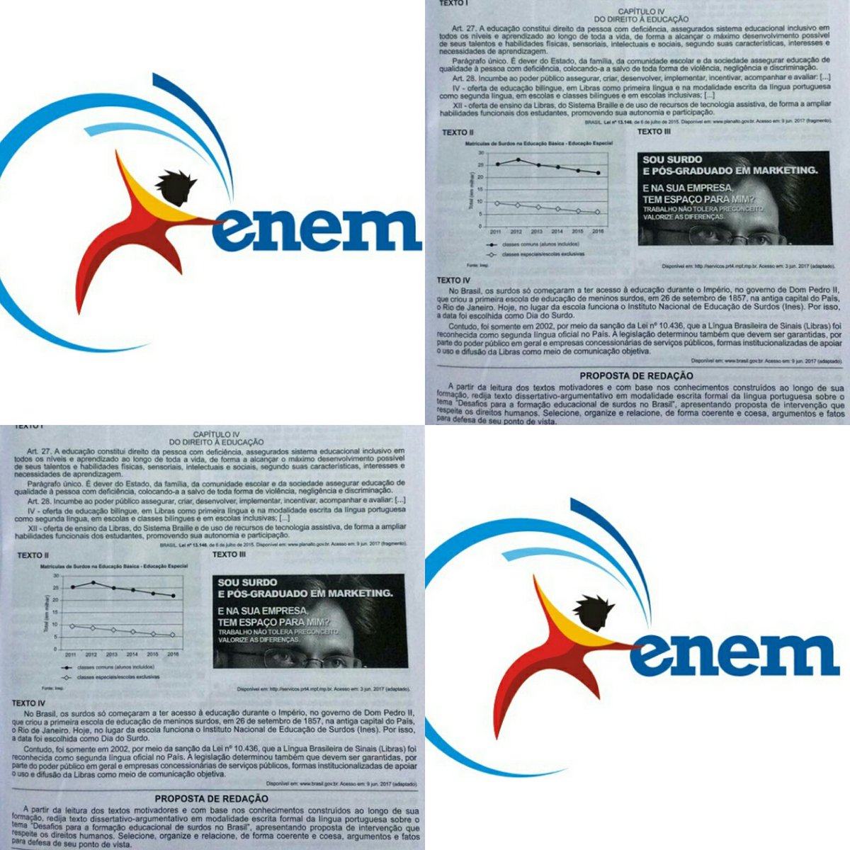 SempreIncluidos's tweet photo. Tema da #redação do #Enem2017 fala sobre a educação de #surdos no Brasil
Leia: https://t.co/1lkZTVbBue

#sempreincluidos #enem #enem2017 https://t.co/9CVFF5eRAs