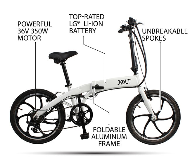 TechMindsets's tweet image. The Jolt is a $500 electric bike for the masses dlvr.it/PzTLgs
