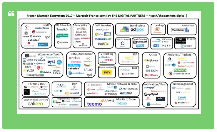 DrBanner_DSP's tweet photo. Dr. Banner integrates the French Martech panorama #FrenchTech #programmaticplatform #LocalAd https://t.co/0WjAI06r7a https://t.co/sgQwXqBPnH