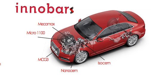 sidenoraceros's tweet photo. This is how we apply innovation in #steel to real life at #Innobars by https://t.co/GDYctwOM1f here #TechnicalSheets https://t.co/OuB4ko2cVS https://t.co/zjMjO6ODP1
