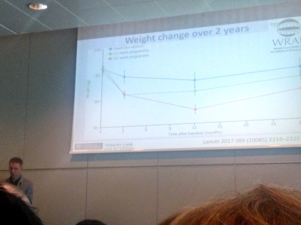 CRUKresearch's tweet photo. Aveyard #ncri2016: commercial wt loss support programs are best available intervention. 12wk course is cost saving for NHS #cancerprevention https://t.co/ydVnKXblyq