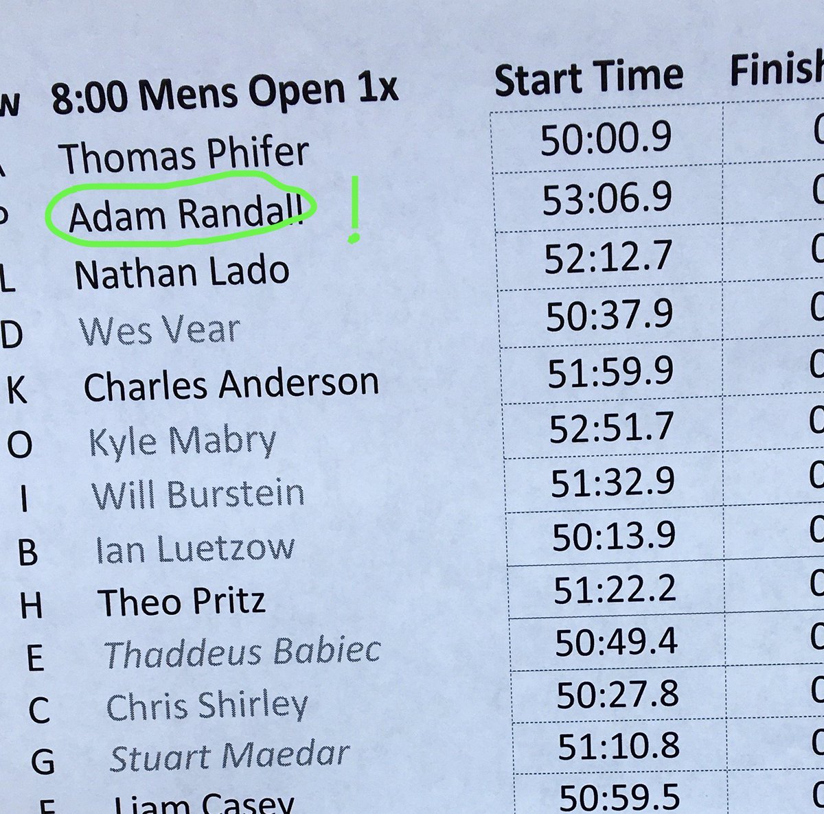 bhsrowing's tweet image. Congratulations to Adam, amazing result this weekend in Saratoga!!   “Rowing for All” at CRI is fun AND fast!!