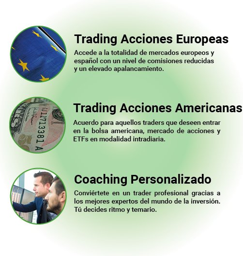 rbproptraders's tweet photo. [TOP BROKERS] Los mejores acuerdos de acceso a mercado: https://t.co/K1dF9oiQXa https://t.co/20EM1iLPh9