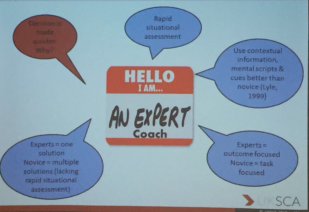 jpatmore_10's tweet photo. Great 2 days with @ryan_king70 &amp; Gil at  @UKSCA Coaching Science Seminar.“Failures are sometimes our most important lessons” Fantastic info https://t.co/g6HsNtwsJY