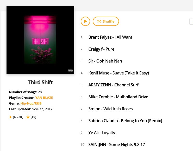 TatianaSnead's tweet photo. #ThirdShiftPlaylist X @audiomack
Feat. @CraigyF @Ye_Ali @frvrfriday @AsaiahZiv @AUSTINMILLZ @inglewoodSiR + more:
https://t.co/NZdBegxk6B https://t.co/uDiUf4B4Jm