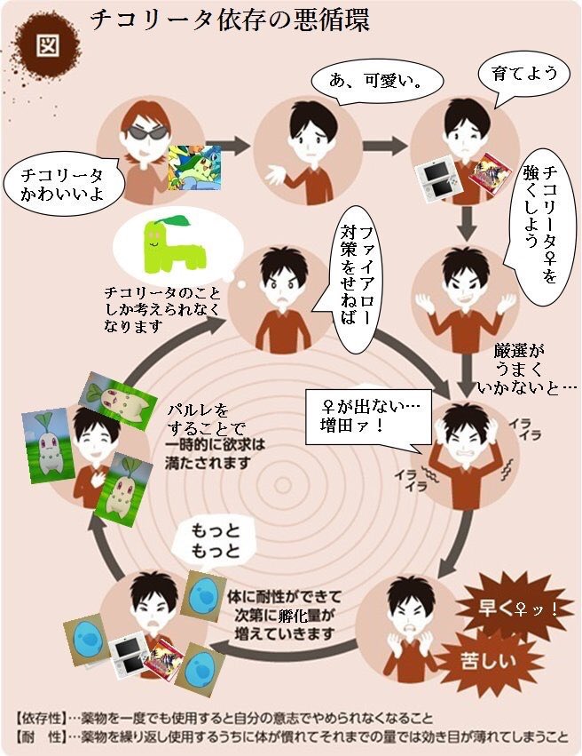 画像 ゲーム実況向けの鬼畜アクションゲーム しょぼんのるきみん が無料で公開 初見には無理ゲーも甚だしい予測不可能回避不能な罠がてんこ盛り 6 8 ライブドアニュース