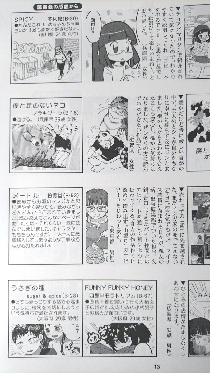 気まぐれバニー について Min T ミント