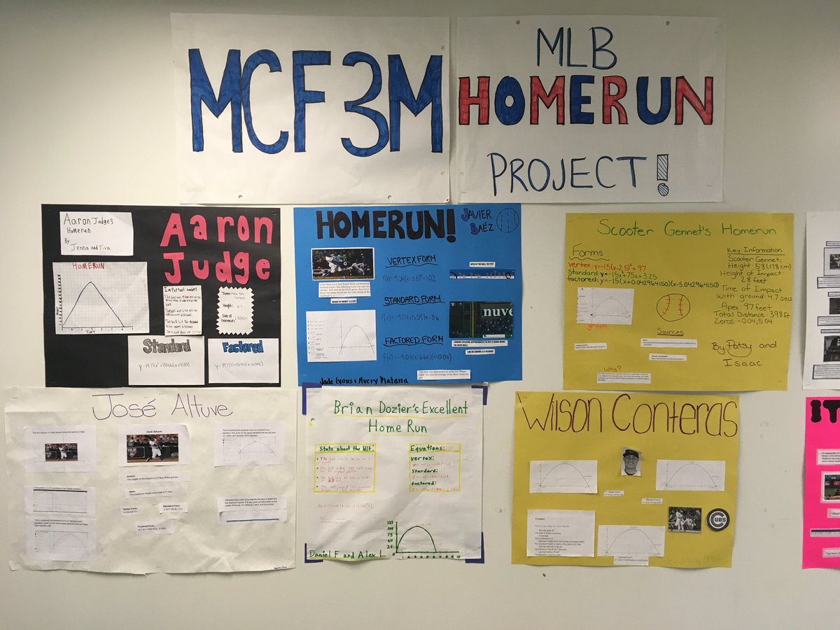Analyzing @MLB playoff homers and fitting them to quadratic functions! #whymac #mcf3m @Immaculata_HS