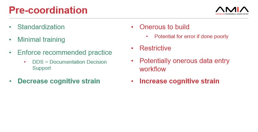 WayneLiangMD's tweet image. #amia2017 @ericshelov delving into pros/cons of #precoordination vs #postcoordination (like #hashtag) in structured #mdnotes. Getting deep!