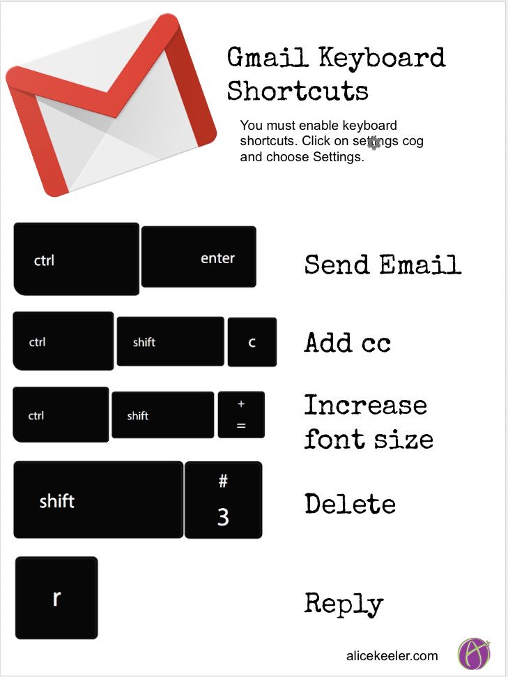 KariEspin's tweet photo. Great #Gmail Shortcuts from @alicekeeler https://t.co/l9xTblIKGg #gafechat #edtechtutorials #Google https://t.co/1WqU8XSYLP