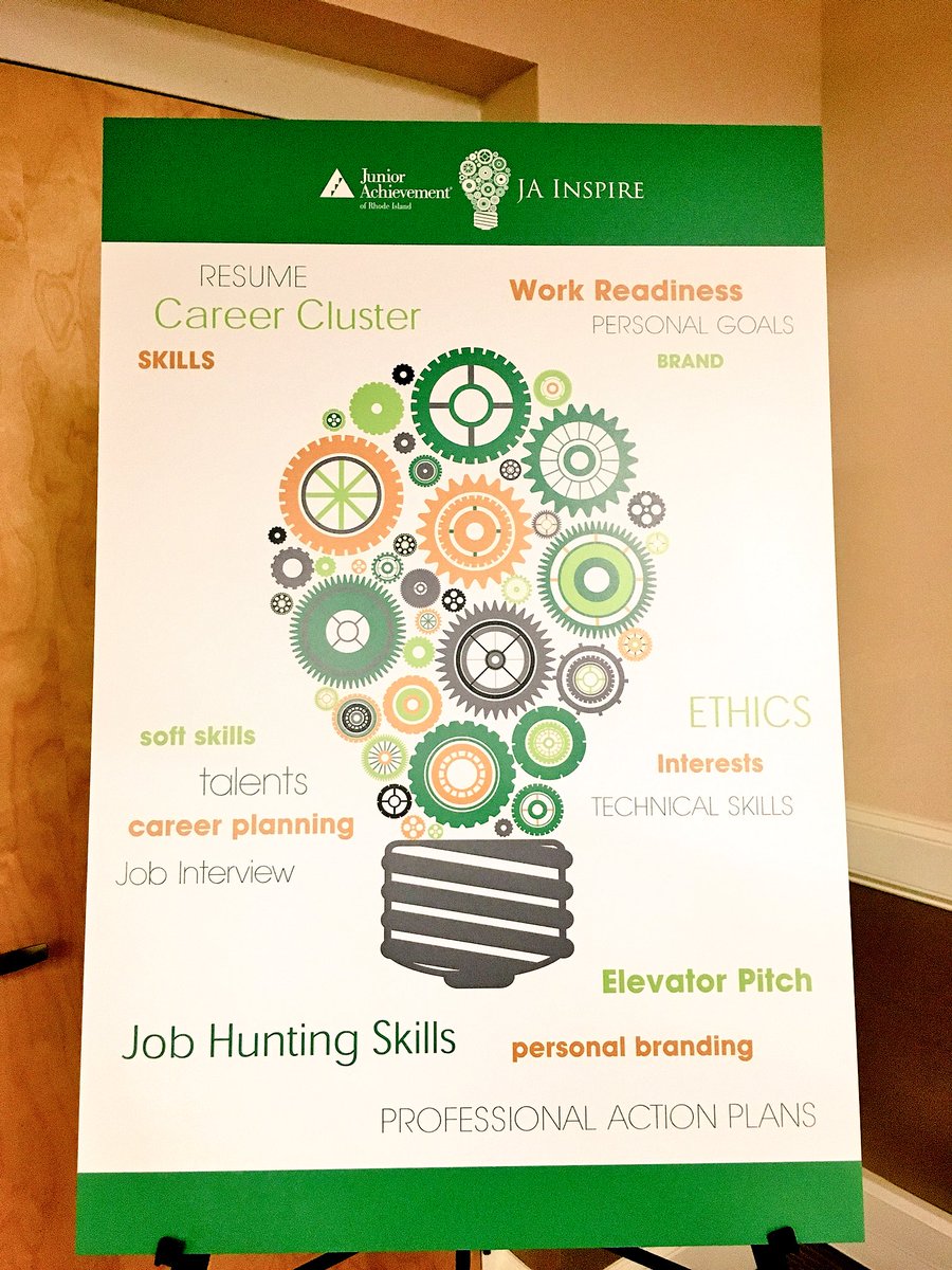 Ashlee Accetta On Twitter Talking Finance Careers At Jainspire