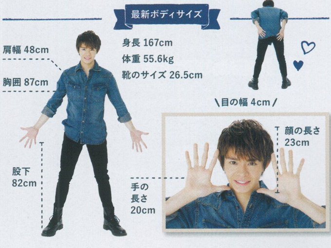 ふにふに S Recent Tweets 7 Whotwi Graphical Twitter Analysis ふにふに S Recent Tweets 7 Whotwi Graphical Twitter Analysis