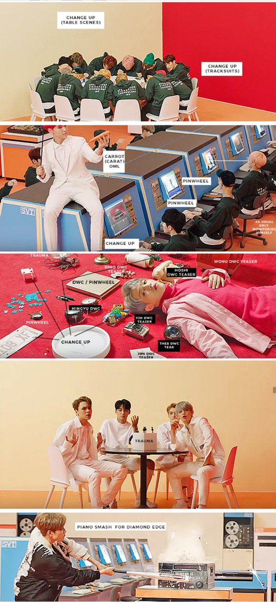Oct_1004's tweet photo. 기어이 찾아낸 사람이 있엌ㅋㅋㅋㅋㅋㅋㅋㅋ
진짜ㅋㅋㅋㅋㅋㅋㅋㅋㅋㅋㅋㅋㅋㅋㅋㅋㅋ
이쯤되면 세븐틴 vs캐럿 아니냐ㅋㅋㅋㅋ
cr⬇
 https://t.co/kaDQuMYVUA https://t.co/mRiCp8Lt6V