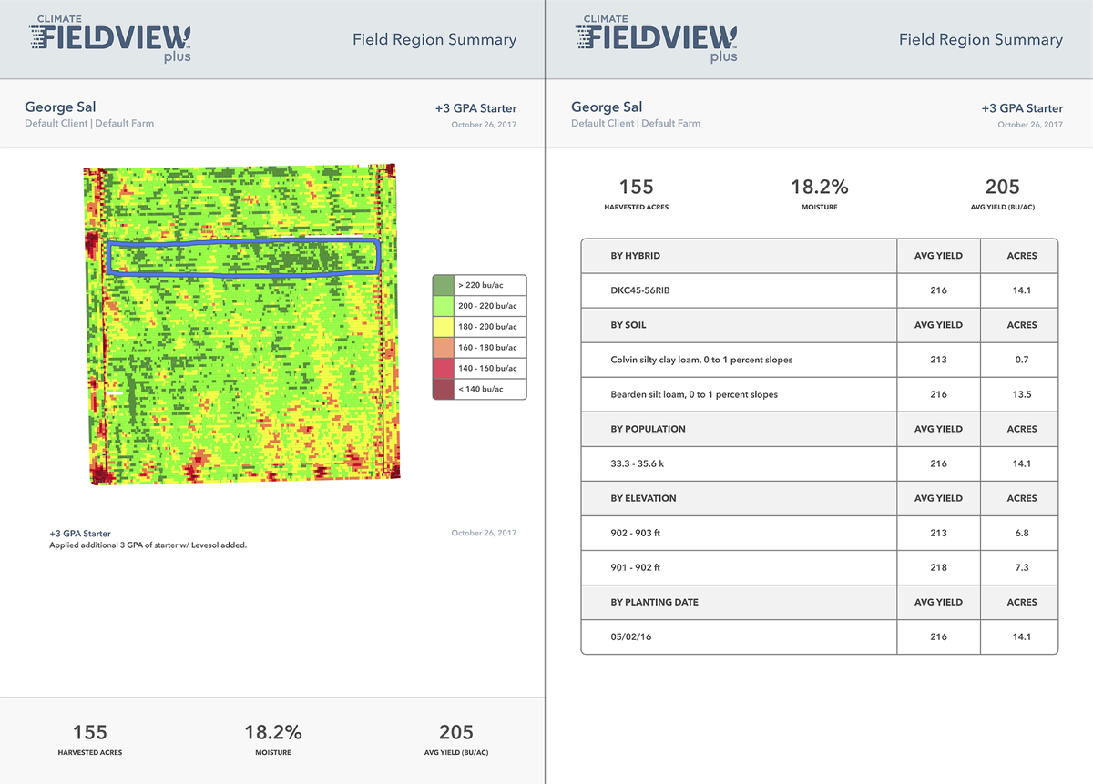 FieldView's tweet photo. Our latest update to FieldView Cab app introduces printable PDF versions of field region summaries and more https://t.co/uyYxbR7SQJ https://t.co/dz0lYsQ6Tt