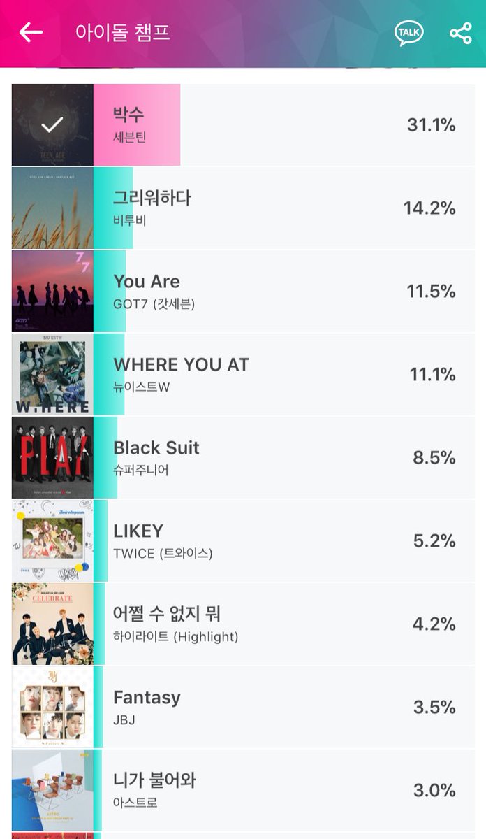 아이돌 챔프 “세븐틴” 투표해요!(짝짝짝짝)

🙌 1일 3표까지 투표가능 
🙌 구글,페북,카카오 등 로그인 방법 다양

🔗 idolchamp.com/app_proxy.html…