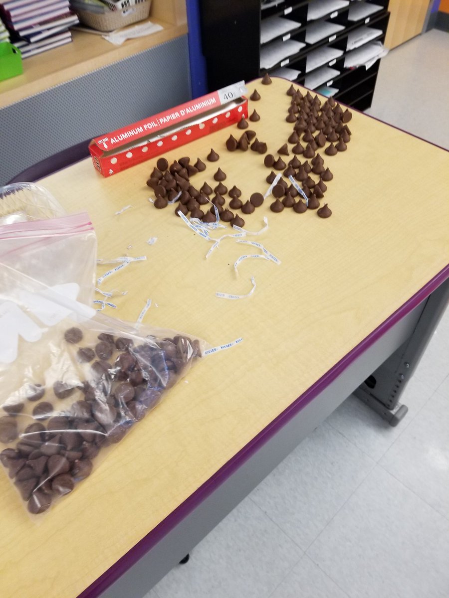 MsShea12's tweet photo. Northeast Tour Stop #7: Hershey, PA. Simulating a 1902 assembly line - teamwork to assign jobs &amp; wrap the most candy!
#BeWES #BeATeam https://t.co/AIJVsgiMmI