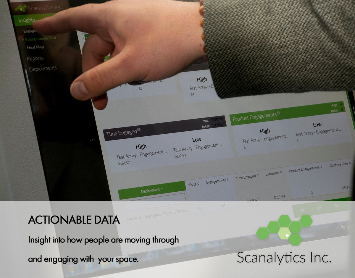 ScanalyticsInc's tweet photo. We provide actionable real data. #bigdata #scanalyticsinc #iot #smartbuildings #internetofthings #data #sensors #smartsensor https://t.co/iHFqtK1noI