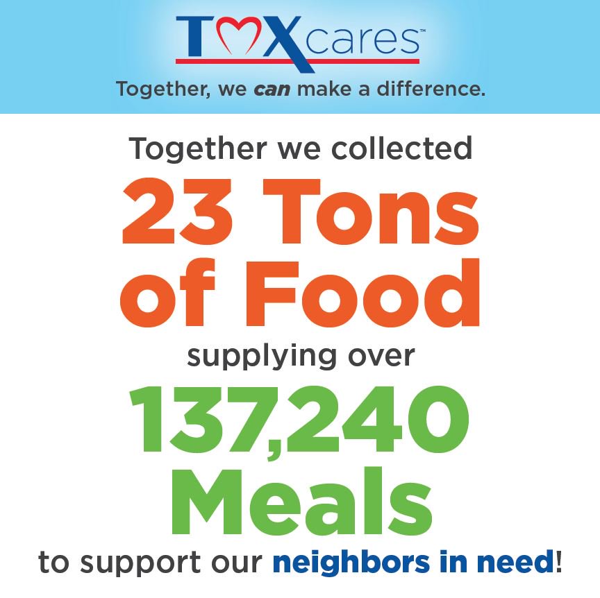 TMXCompanies's tweet photo. We crushed our totals from last year thanks to our team members! Great work making this initiative a huge success. #TMXCares #FeedingAmerica https://t.co/3knCcfU8Vu