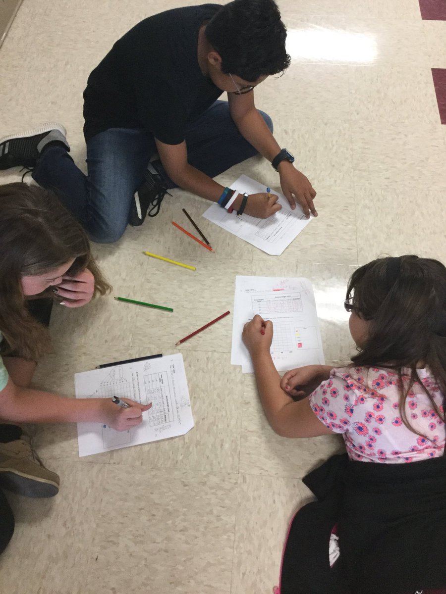 MrsJordanSci6's tweet photo. Bounce the Ball Lab today! #potentialandkineticenergy @NISDSecScience https://t.co/w5AKGiWE33
