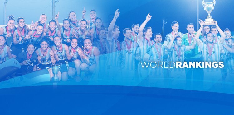 La FIH dio a conocer el ranking actualizado que permitirá definir los grupos de las Copas del Mundo 2018 👉 cahockey.org.ar/noticia/los-le…