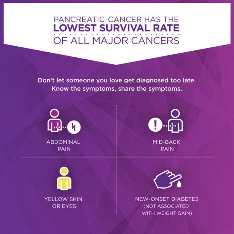 PanCAN - Columbus tweet media