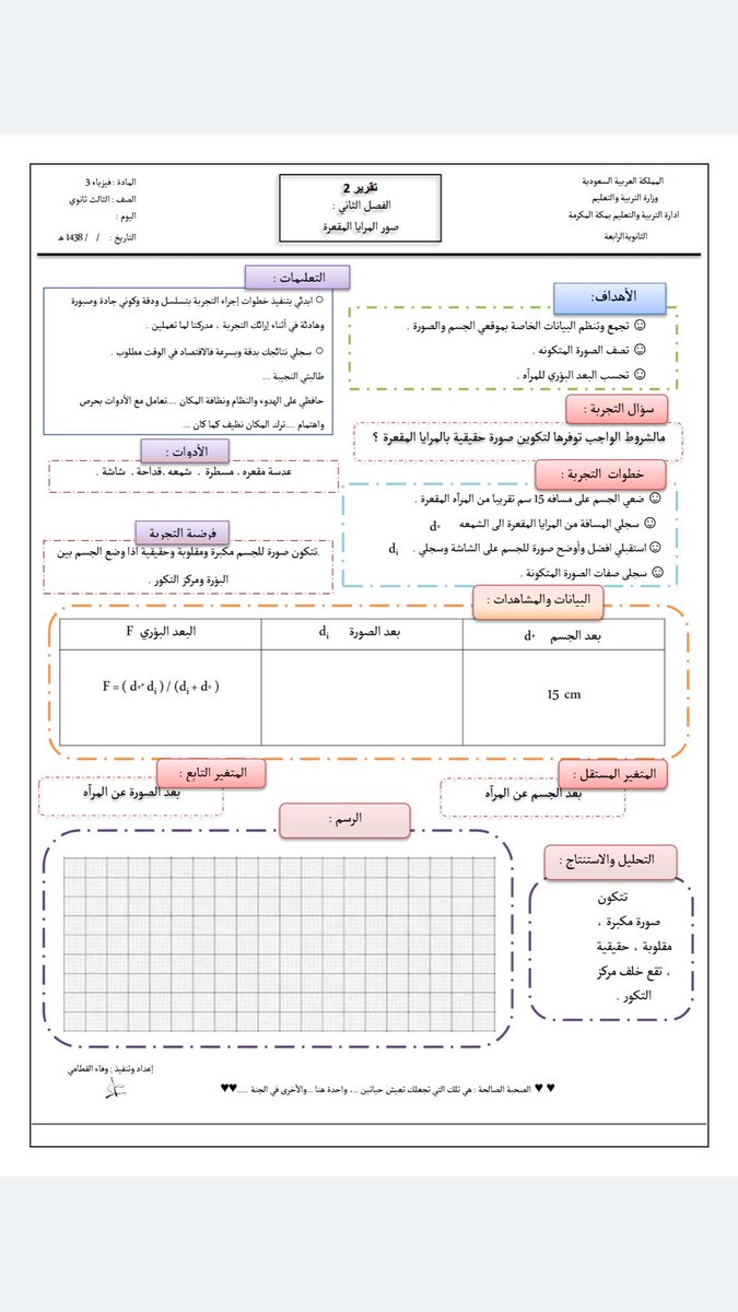 physicslab4's tweet image. 