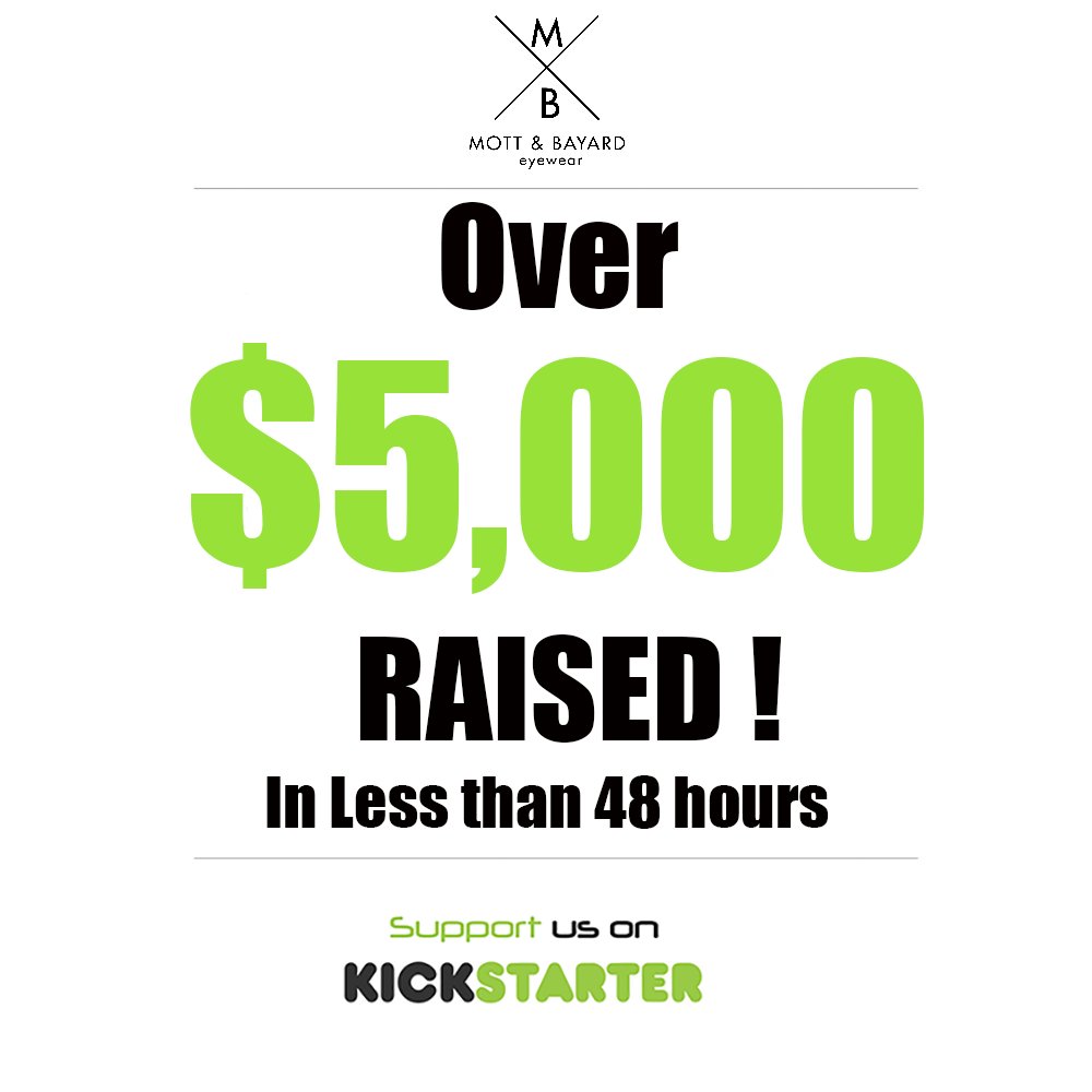 Thank you, 34 backers! So proud of $5k less than 48 hours! 
Support <a href="/mottandbayard/">mottandbayard</a> TrueFit HERE bit.ly/2xoDJ4q
#Kickstarter