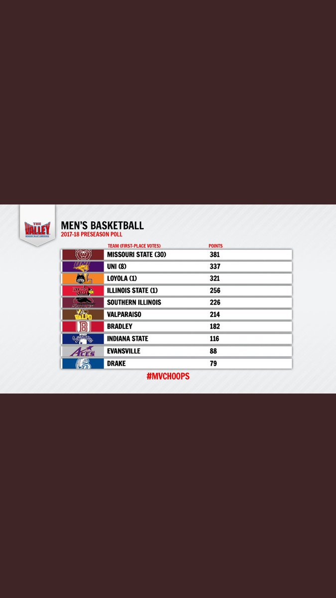 _plee1's tweet photo. THE DISRESPECT! My boys comin waaaaay stronger than that. 🤐 #RB4L https://t.co/6gMQzcbLNQ