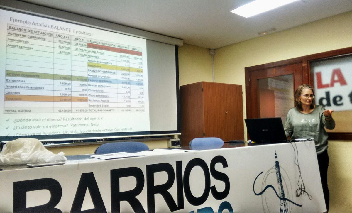 emprendes_net's tweet photo. En el #cooperaLAB de hoy analizando la economía de nuestras entidades https://t.co/zUd98ON30W