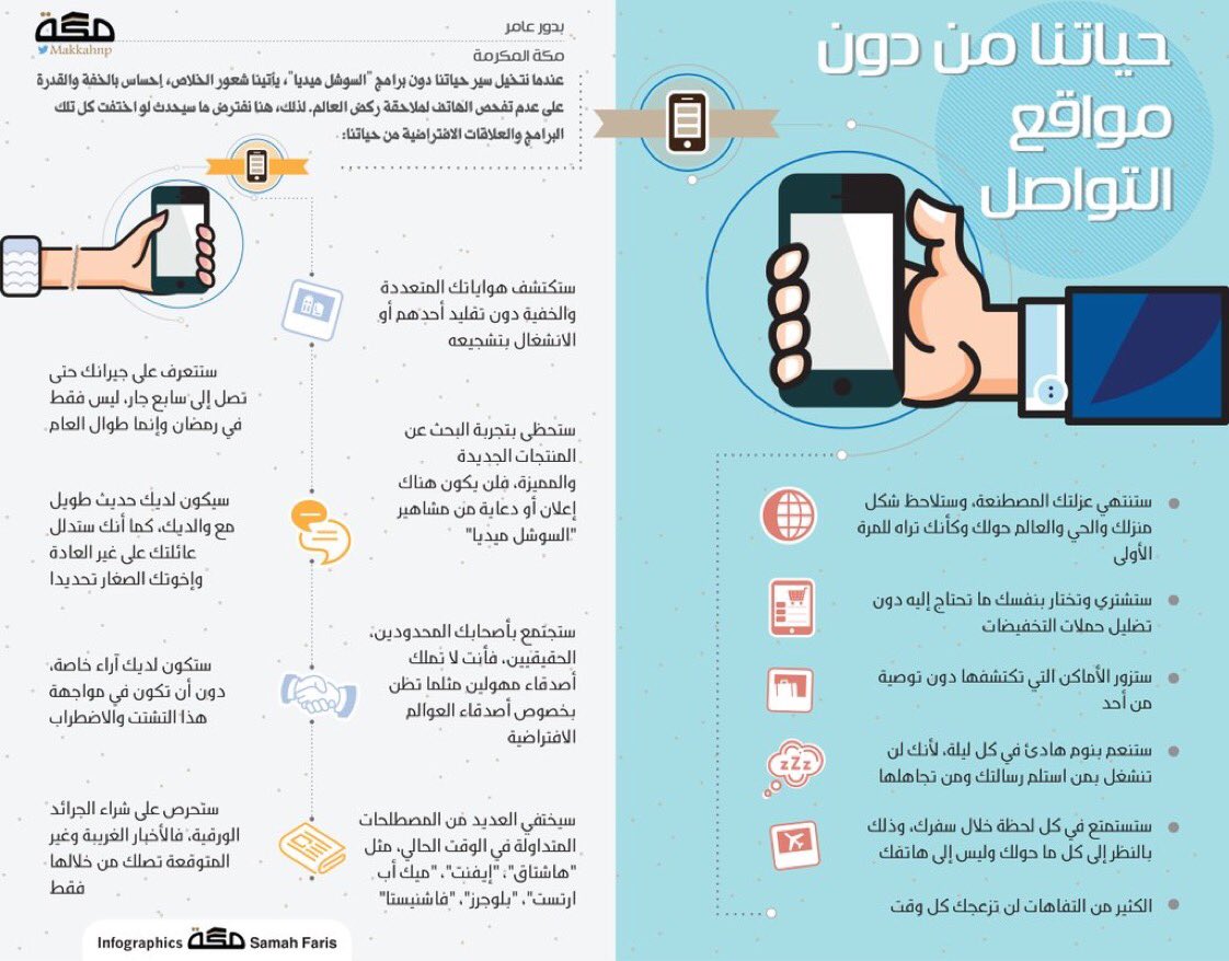 كيف ستصبح *حياتنا من دون مواقع التواصل الاجتماعي ؟