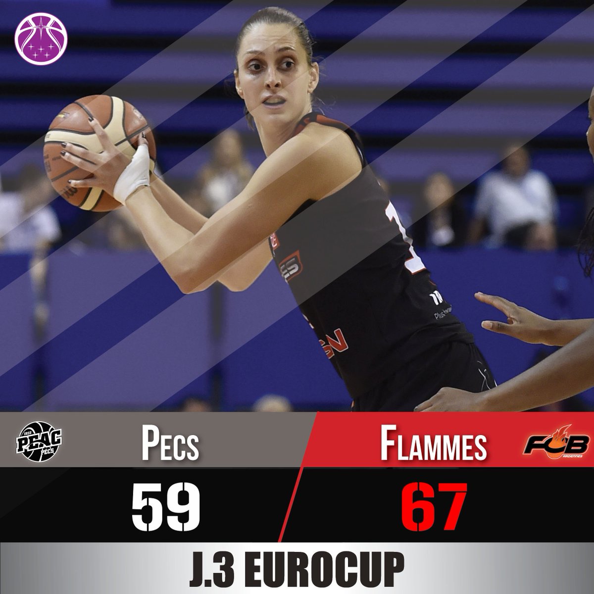 FlammesCarolo's tweet photo. 🔝 VICTOIRE DES FLAMMES A PECS 🔥. Les Ardennaises restent sur 7 victoires consécutives (3/3 en @EuroCupWomen) et en tête du groupe F. https://t.co/I5WXsvRZqV