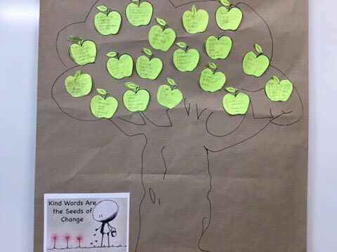 swenson_nancy's tweet photo. 3rdGradeTbirds created acrostics about classmates. #kindnessmatters #antibullying @trailwoodsmsd https://t.co/FaaZVbuEhb