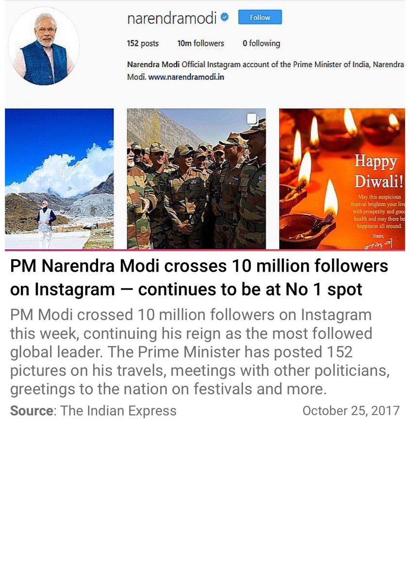 to be at no 1 spot http indianexpress com article india pm narendra modi crosses 10 million followers on instagram continues to be at no 1 spot via - no 1 most followed on instagram 2017