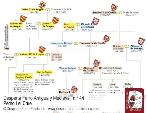 DespertaFerro's tweet photo. #AdelantosDespertaFerro Antigua y Medieval n.º 44: Pedro I: «El bastardo y el cruel, dos candidatos a la corona». https://t.co/3XfNPk7Akp https://t.co/BmNqK6nebS