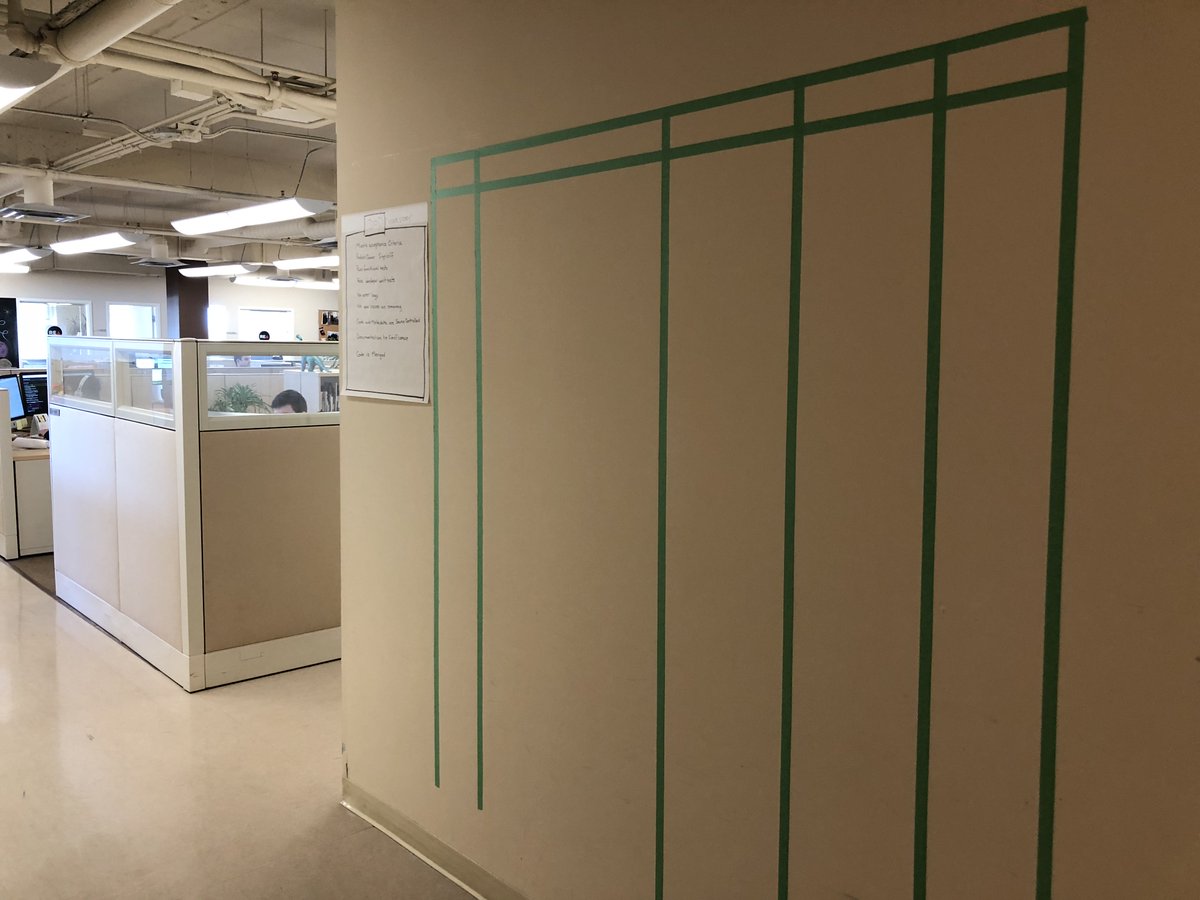 mdelapointe's tweet photo. That alien feeling when you create the first board in a company #myday #agiletransformation https://t.co/AqzXp60gj3