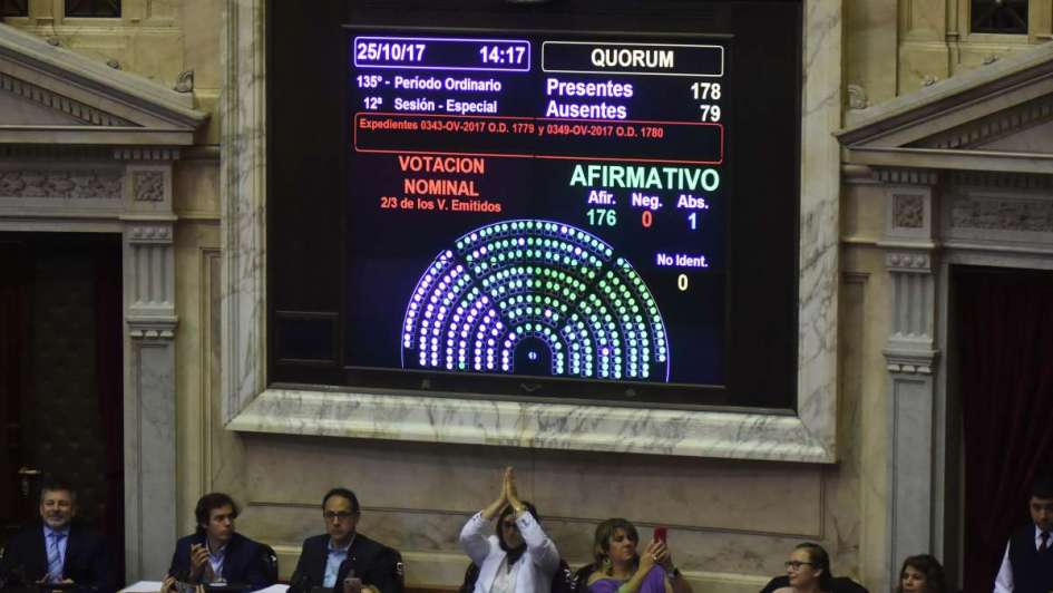 LosAndesDiario's tweet image. Así fue la histórica sesión que trató el desafuero de #DeVido
 bit.ly/2h89ysg