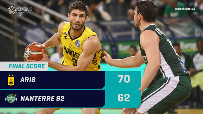 Προβολή εικόνας στο Twitter