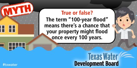 twdb's tweet photo. True or false? Leave your guess in the comments and check back tomorrow for the answer! #watermyth #txwater https://t.co/wSpjyr5u1t