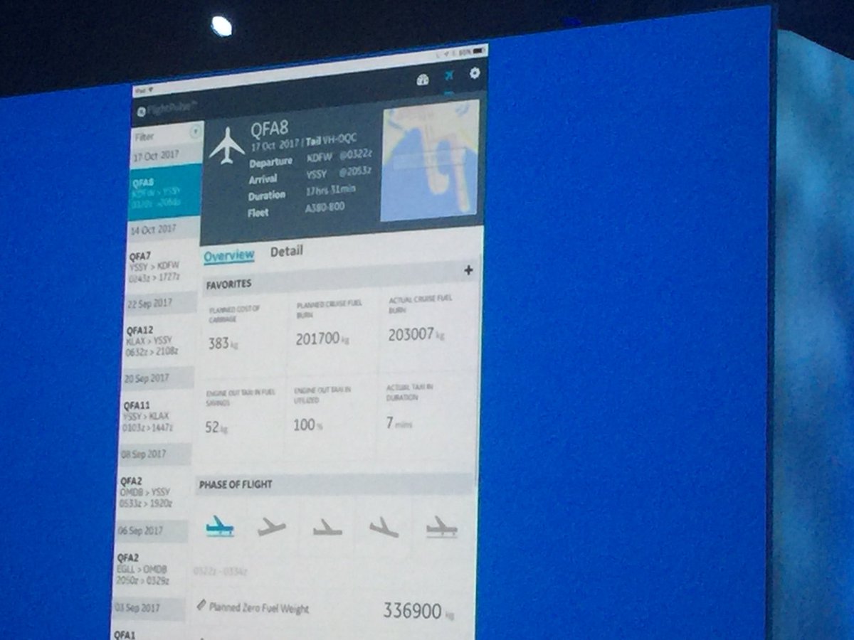 CraigDResnick's tweet photo. @Qantas @GE_Digital parter #Predix empower crew to make changes with #flightpulse save #fuel which costs $3b year #GEMM17 @arc_advisory https://t.co/kzRS3omcyo