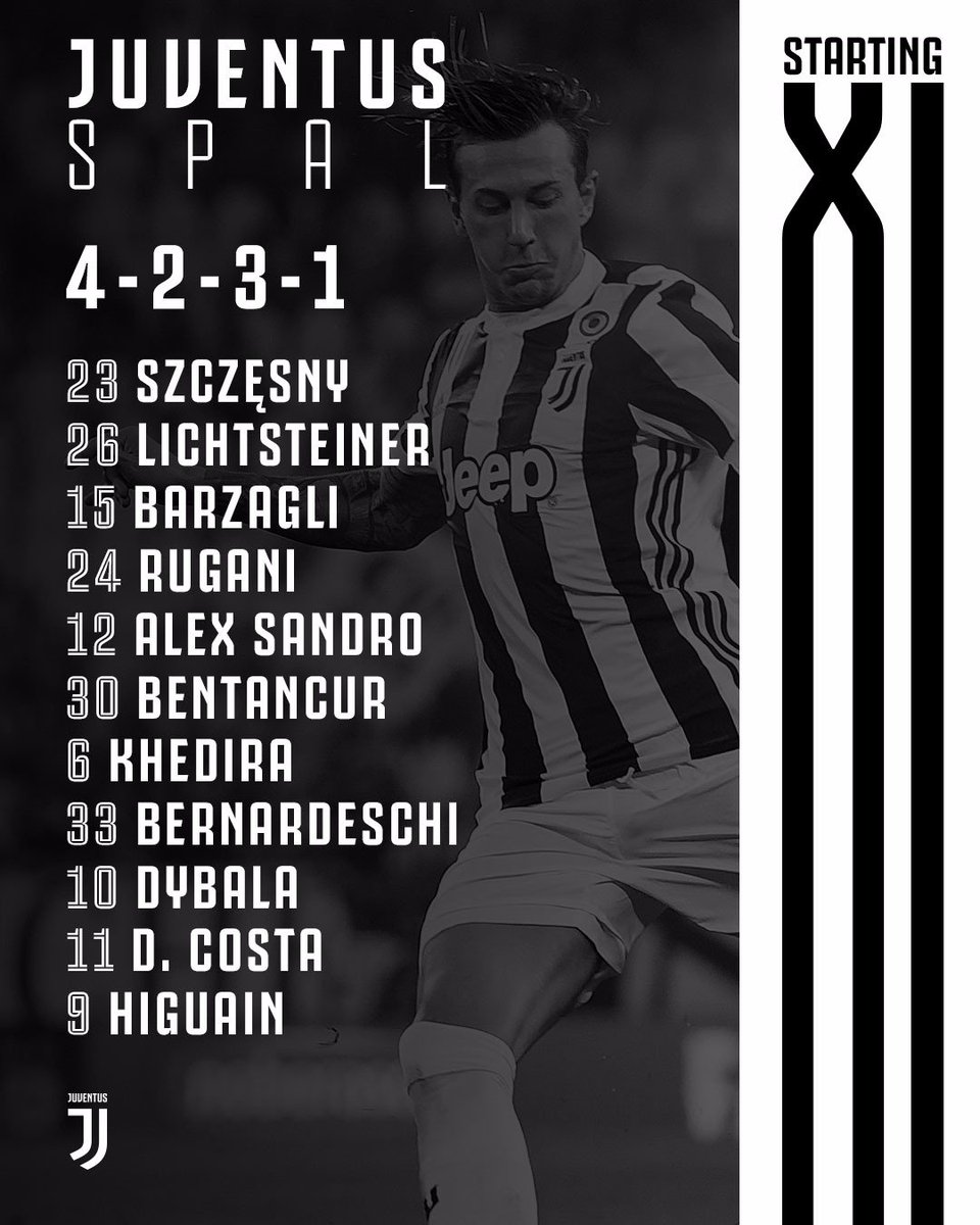 Susunan Starting XI Juventus vs Spal (via Twitter @juventusfcen)