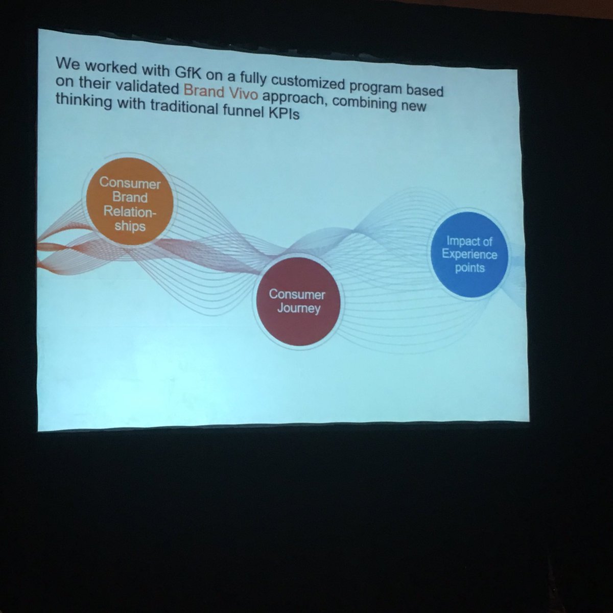 netomei's tweet photo. So proud @GfK worked with @TupperwareWW to strengthen such an iconic brand #tmre2017 https://t.co/2tGbMxRQ5O