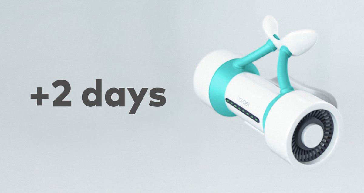 treepexglobal's tweet photo. Due to a lot of requests, we extended our deadline until October 27th!
You now have 2 more days to get your device https://t.co/eIOYlG3l4X https://t.co/MGv1SMGSsK