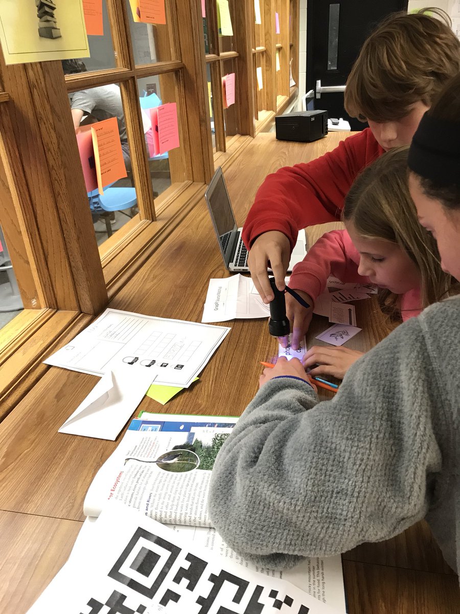 laurs42's tweet photo. Don’t worry, the future of non-fiction text features is bright! #breakoutedu #ServeLeadSucceed @JMSbears @JonesFine https://t.co/o4uJjPbuZQ